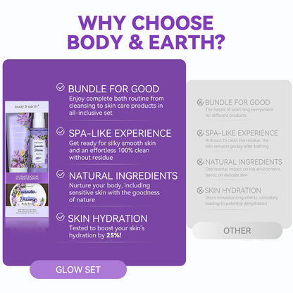 BODY & EARTH three piece spa collection including mist lotion and scrub