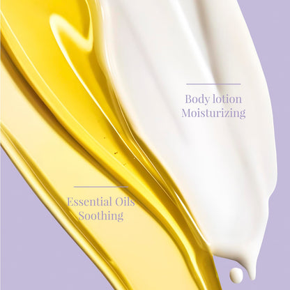 Authentic Body and Earth gift set packaging for women.