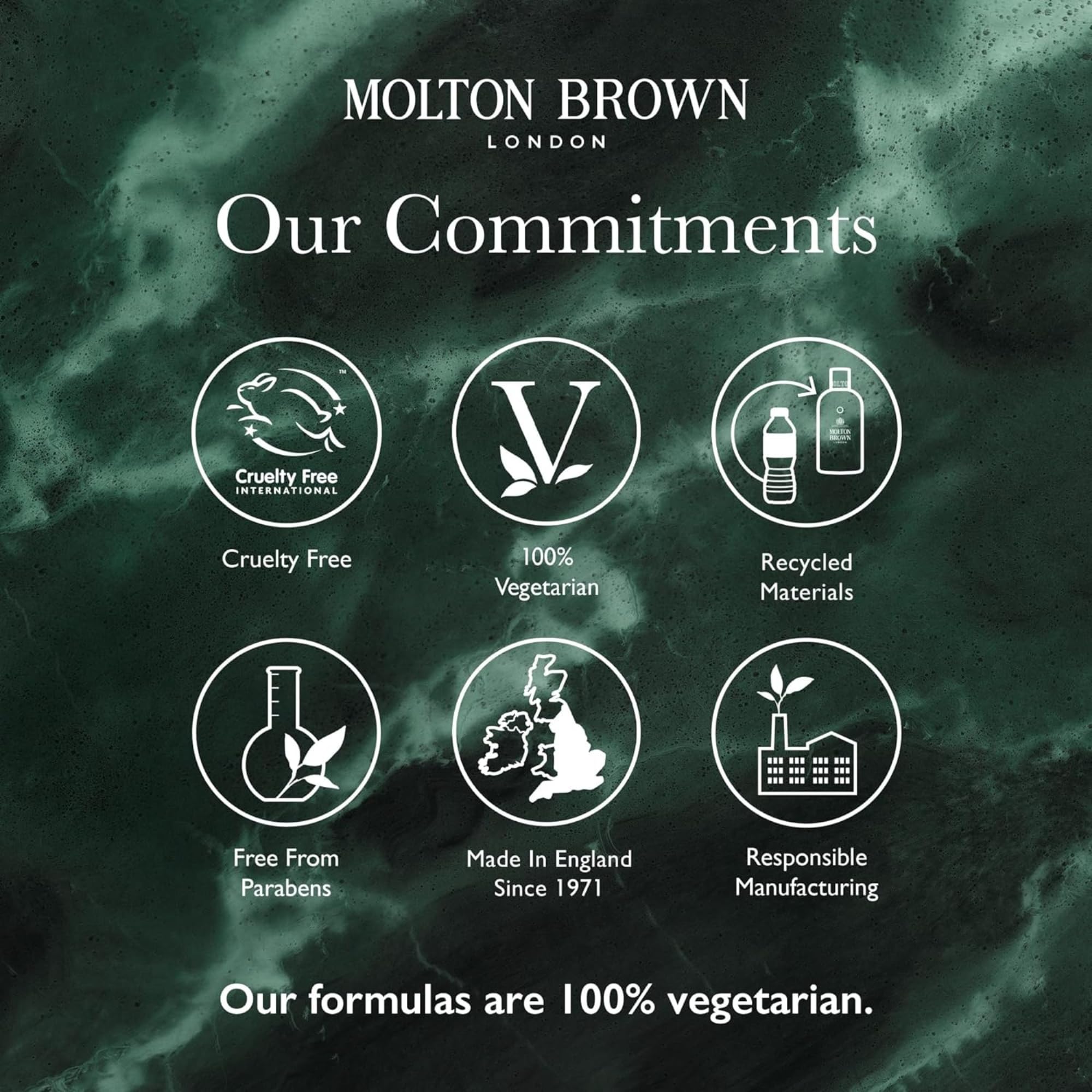 Individual 30 milliliter Molton Brown bath and shower gel bottle
