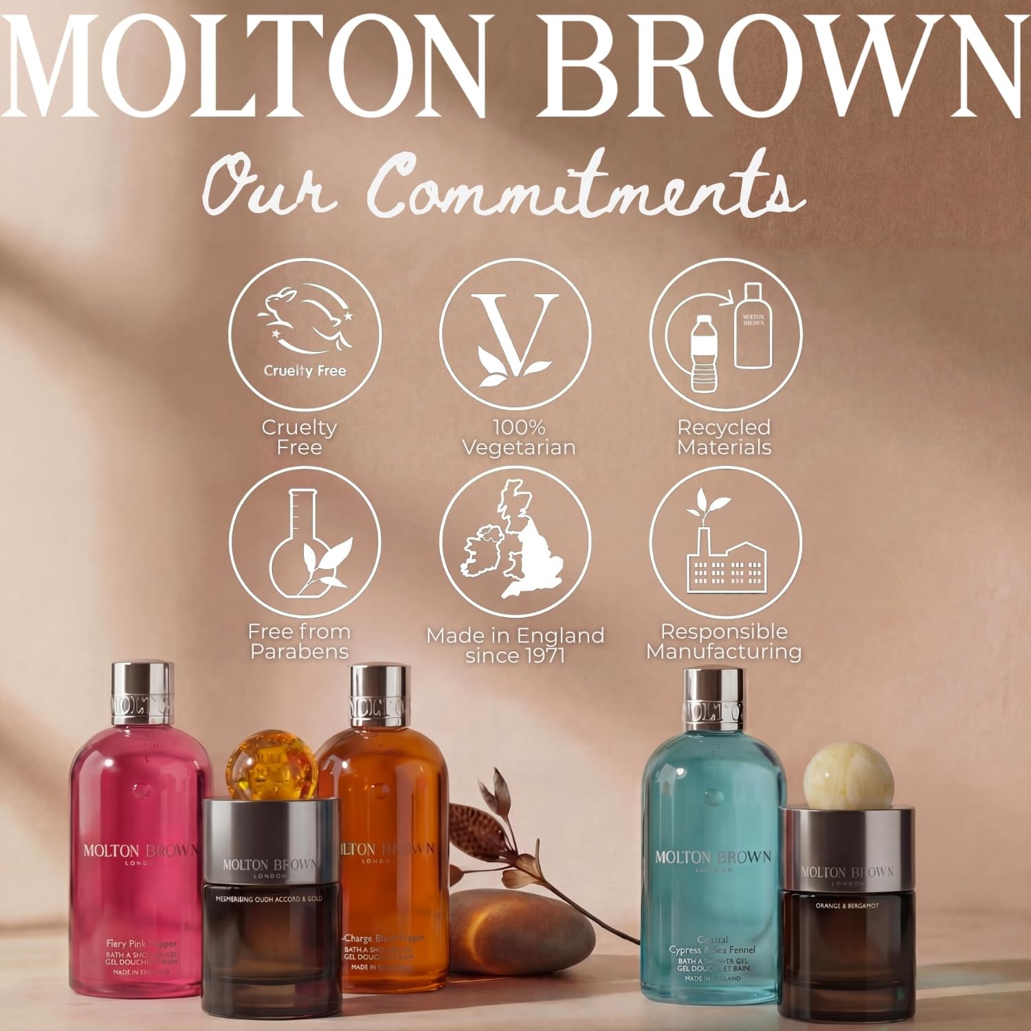 Top view of Molton Brown Discovery body wash gift set