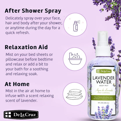 Back of De La Cruz Lavender Water bottle showing ingredients
