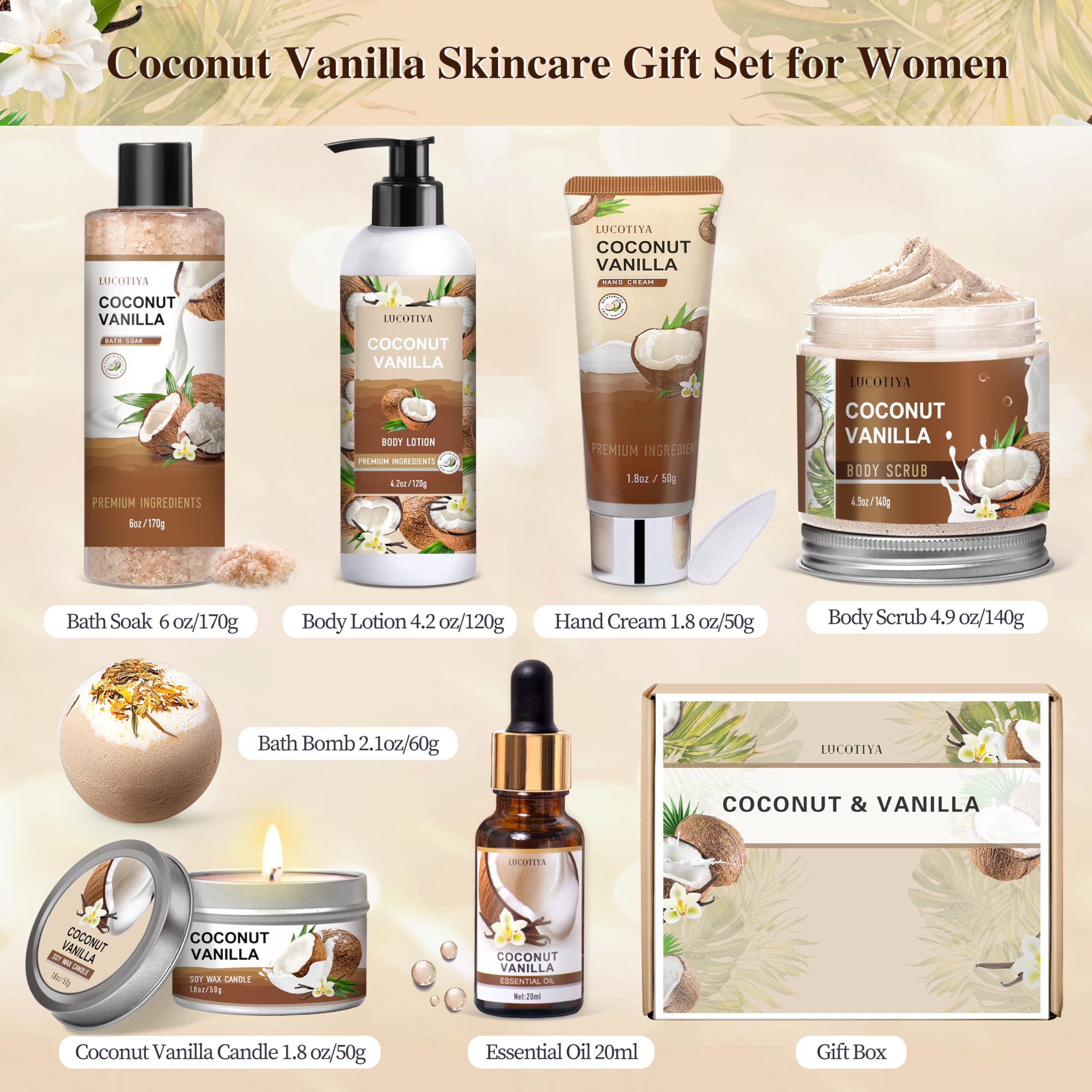 Lucotiya skincare gift set with body lotion and hand cream