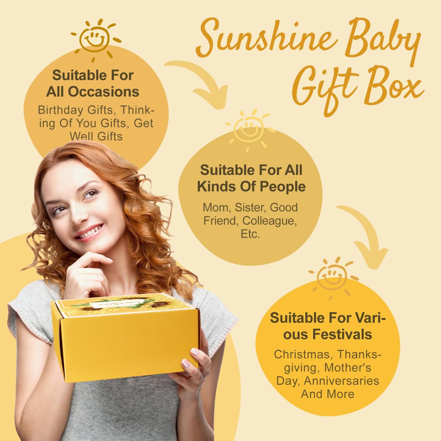 Suhctuptx premium after surgery gift set showing complete yellow themed self care accessories for women.