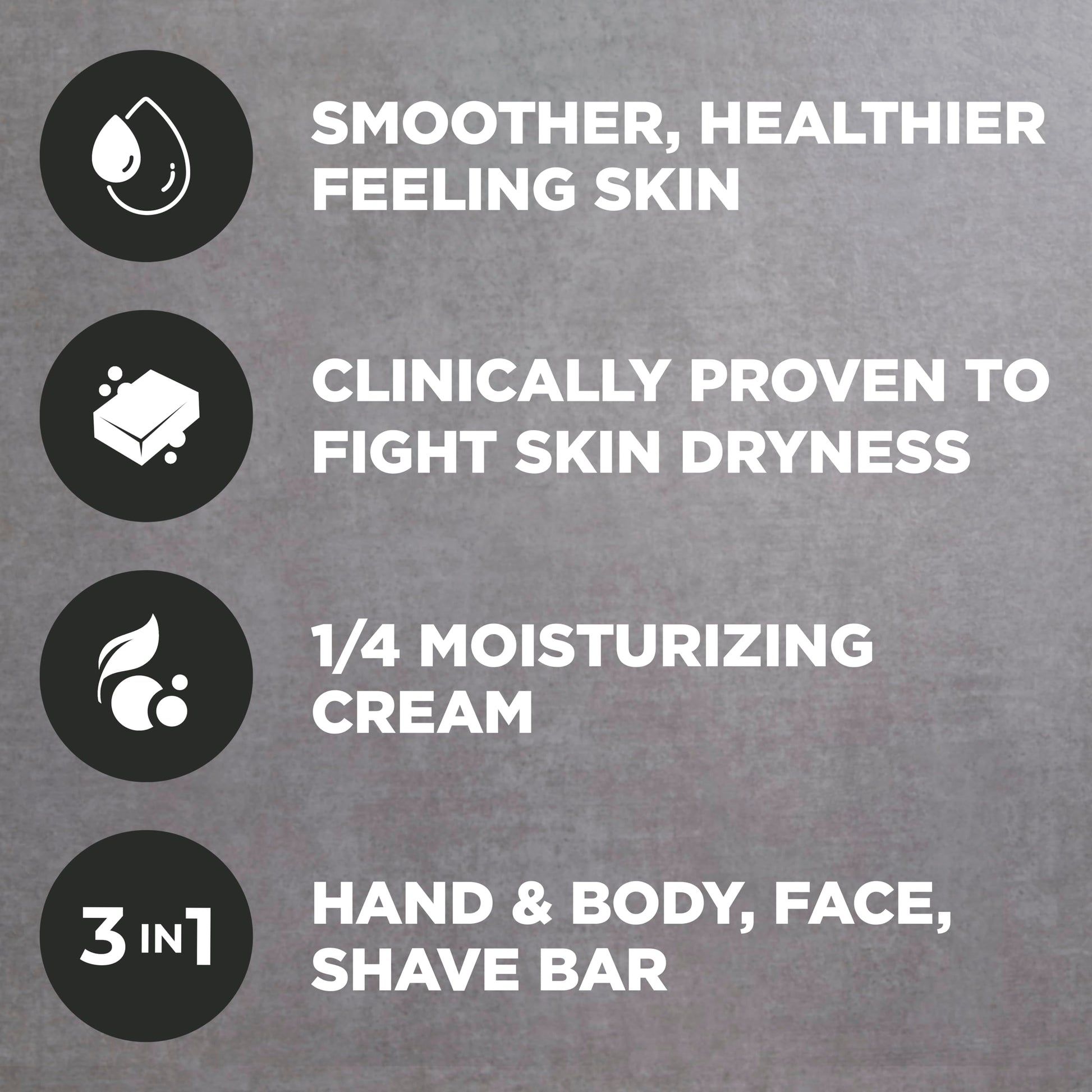 Dermatologist recommended Dove Men Care 3 in 1 moisturizing cleanser pack