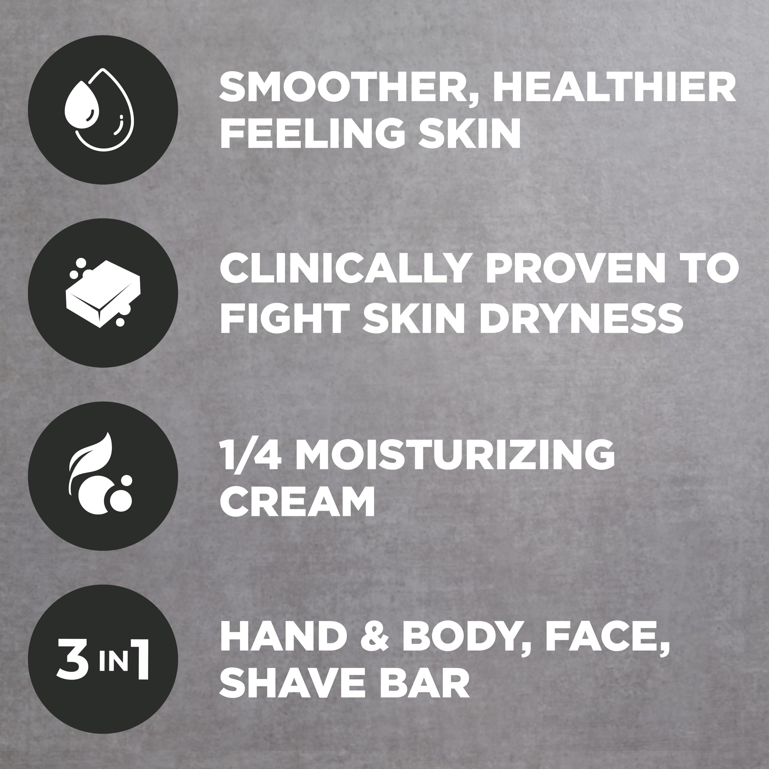Dermatologist recommended Dove Men Care 3 in 1 moisturizing cleanser pack
