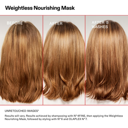 Olaplex weightless nourishing mask box packaging showing 200 milliliter text.