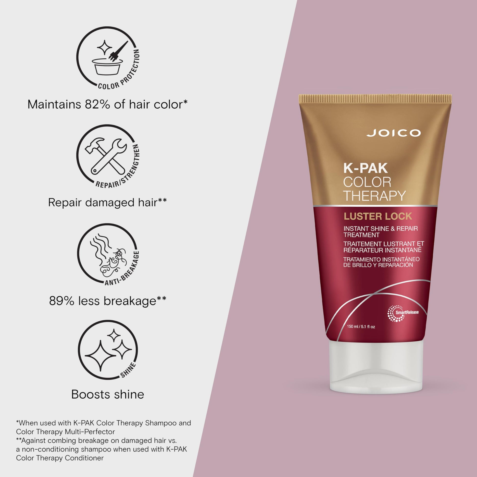 Joico hair treatment for color-treated hair product details