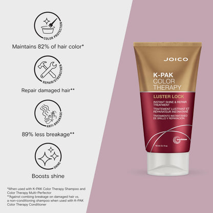 Joico hair treatment for color-treated hair product details