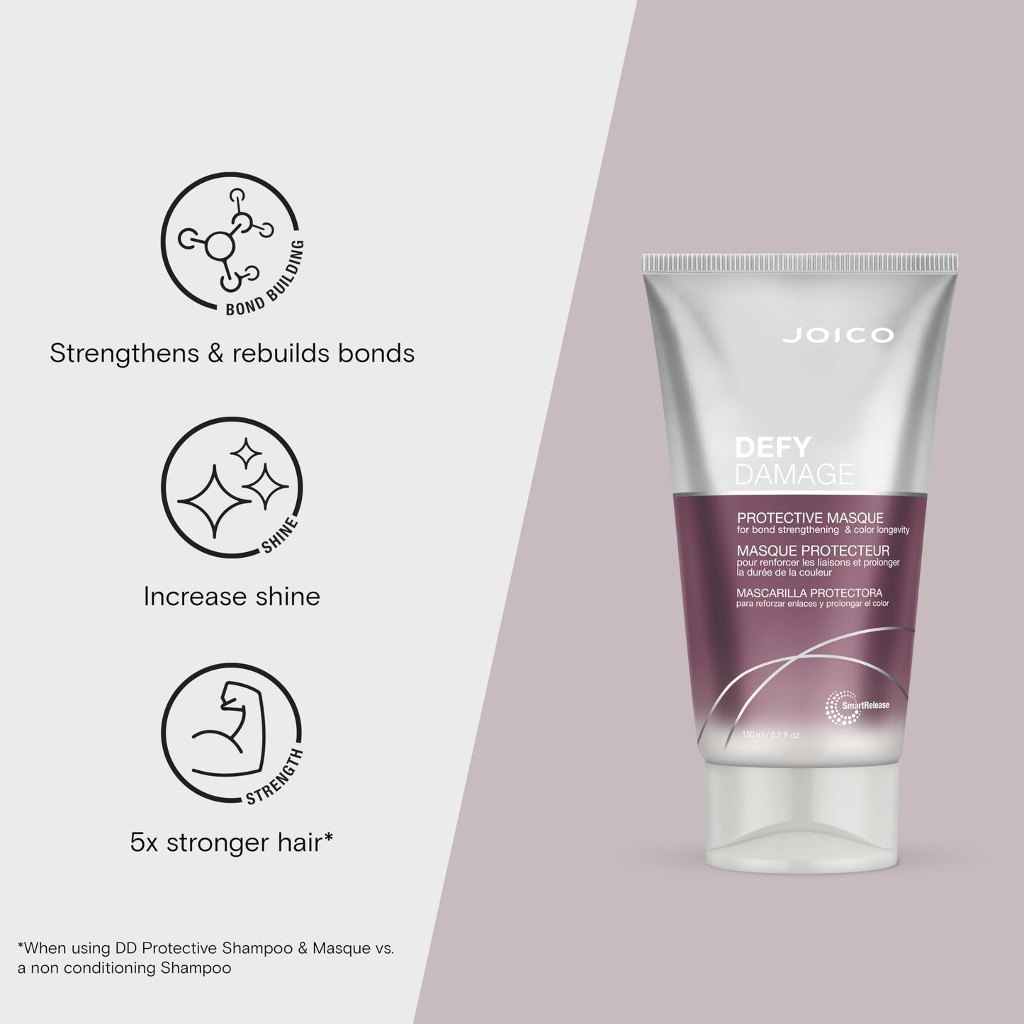 Joico Defy Damage treatment for color-treated hair