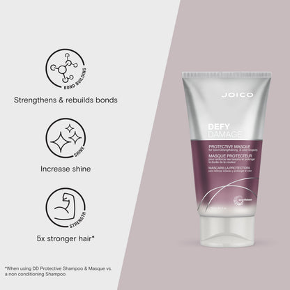 Joico Defy Damage treatment for color-treated hair