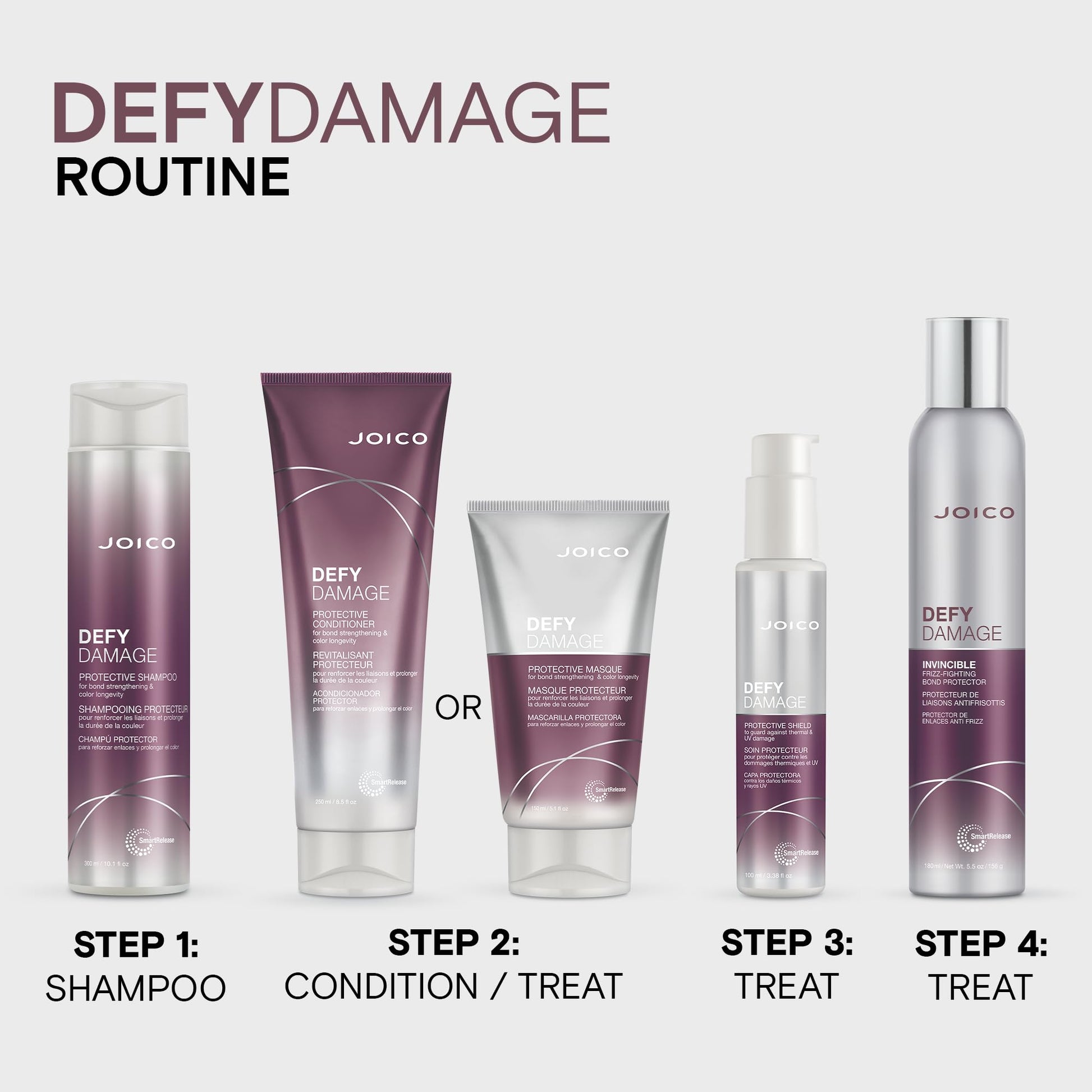 Professional hair repair mask for damaged hair