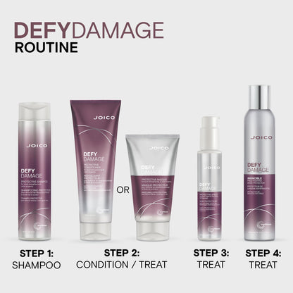 Professional hair repair mask for damaged hair