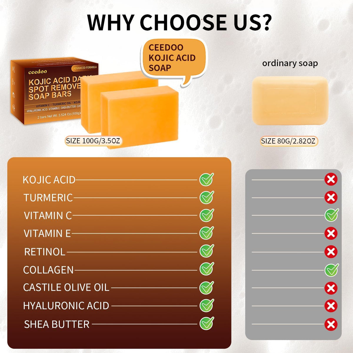 Side angle view of ceedoo turmeric and vitamin C soap