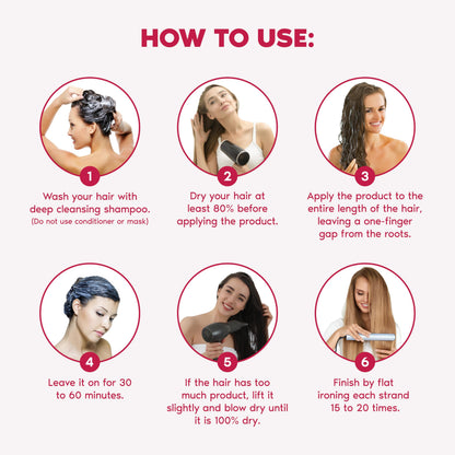 Clarifying shampoo for hair reconstruction treatment