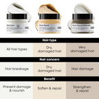 L'Oreal Professionnel Absolut Repair Hair Mask lifestyle usage