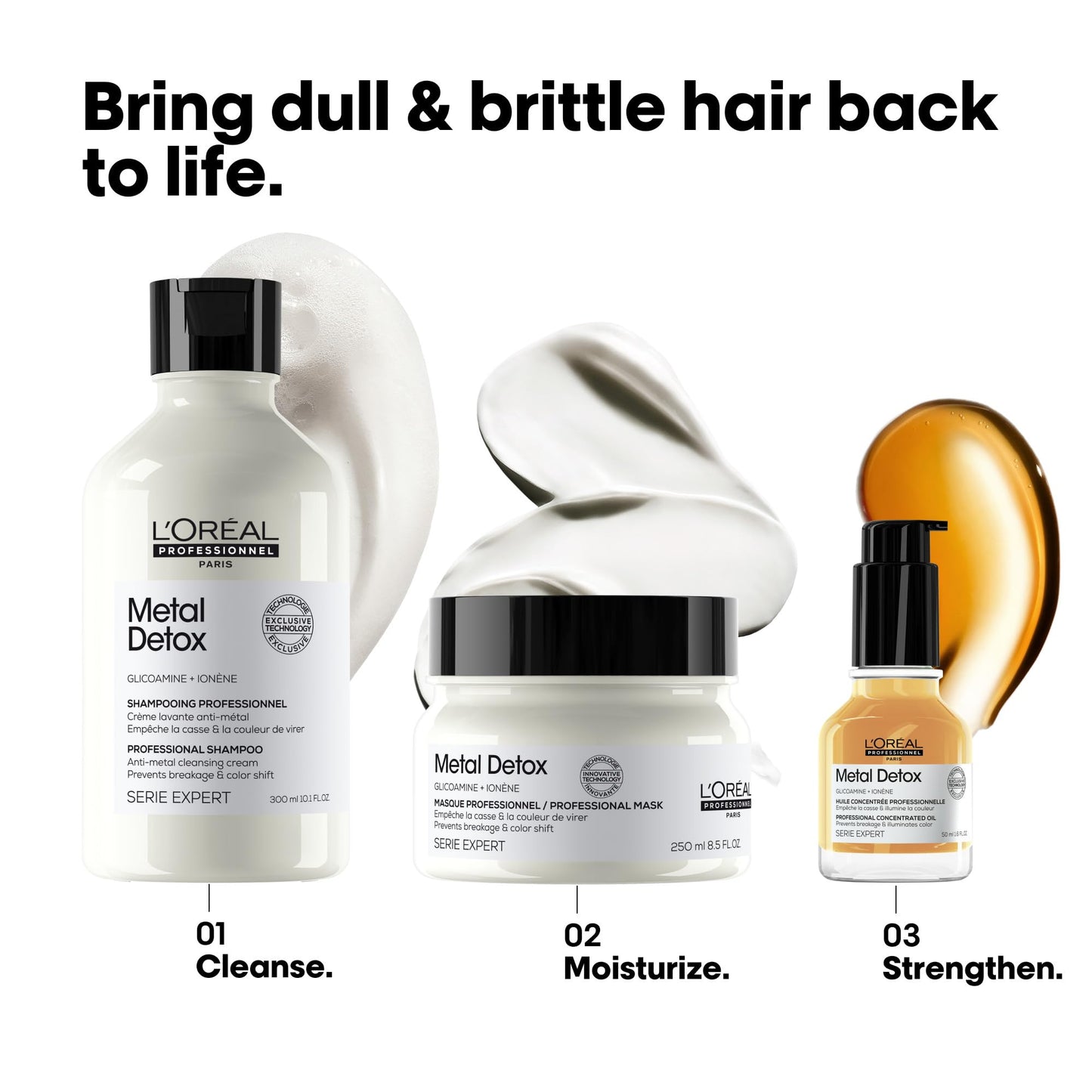 Detailed view of L'OrÃ©al Professionnel Metal Detox jar seal