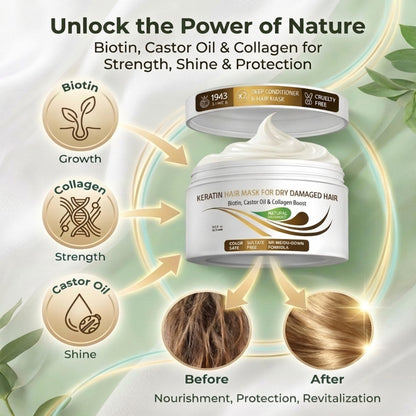Back of Vitamins Hair Cosmetics mask jar with ingredient list
