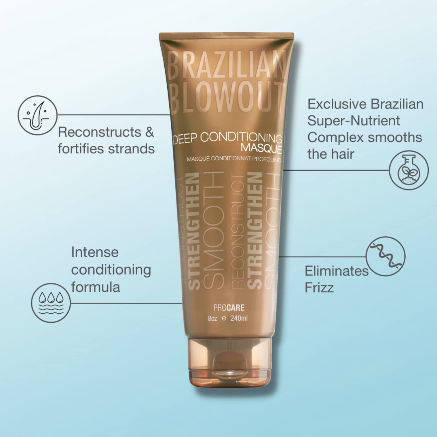 Back of Brazilian Blowout Deep Conditioning Masque 8 fluid ounce bottle