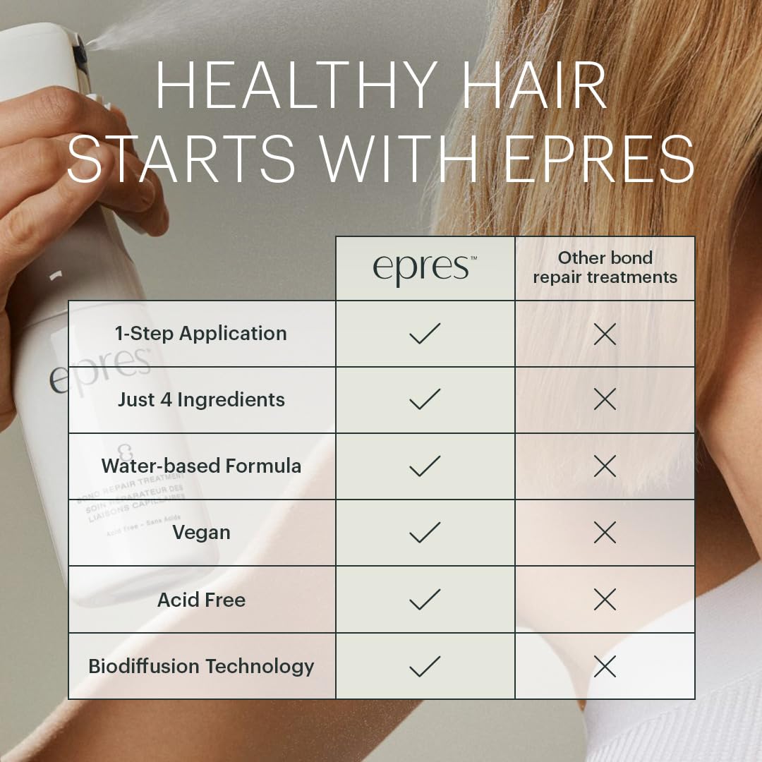 Professional hair repair treatment for damaged hair