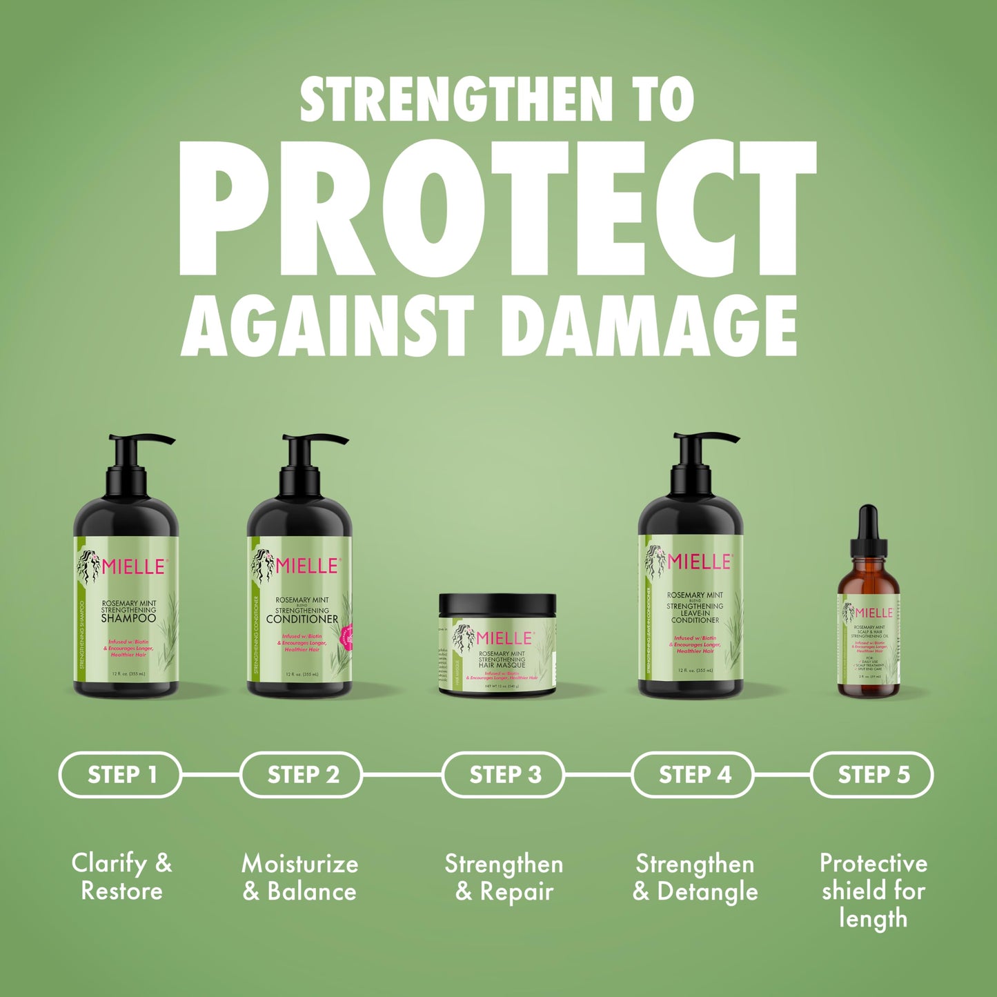 Mielle Organics hair mask texture and cream consistency