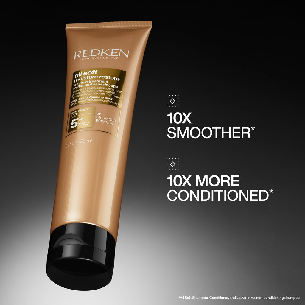 Redken All Soft Moisture Restore Leave-In Treatment tube side profile