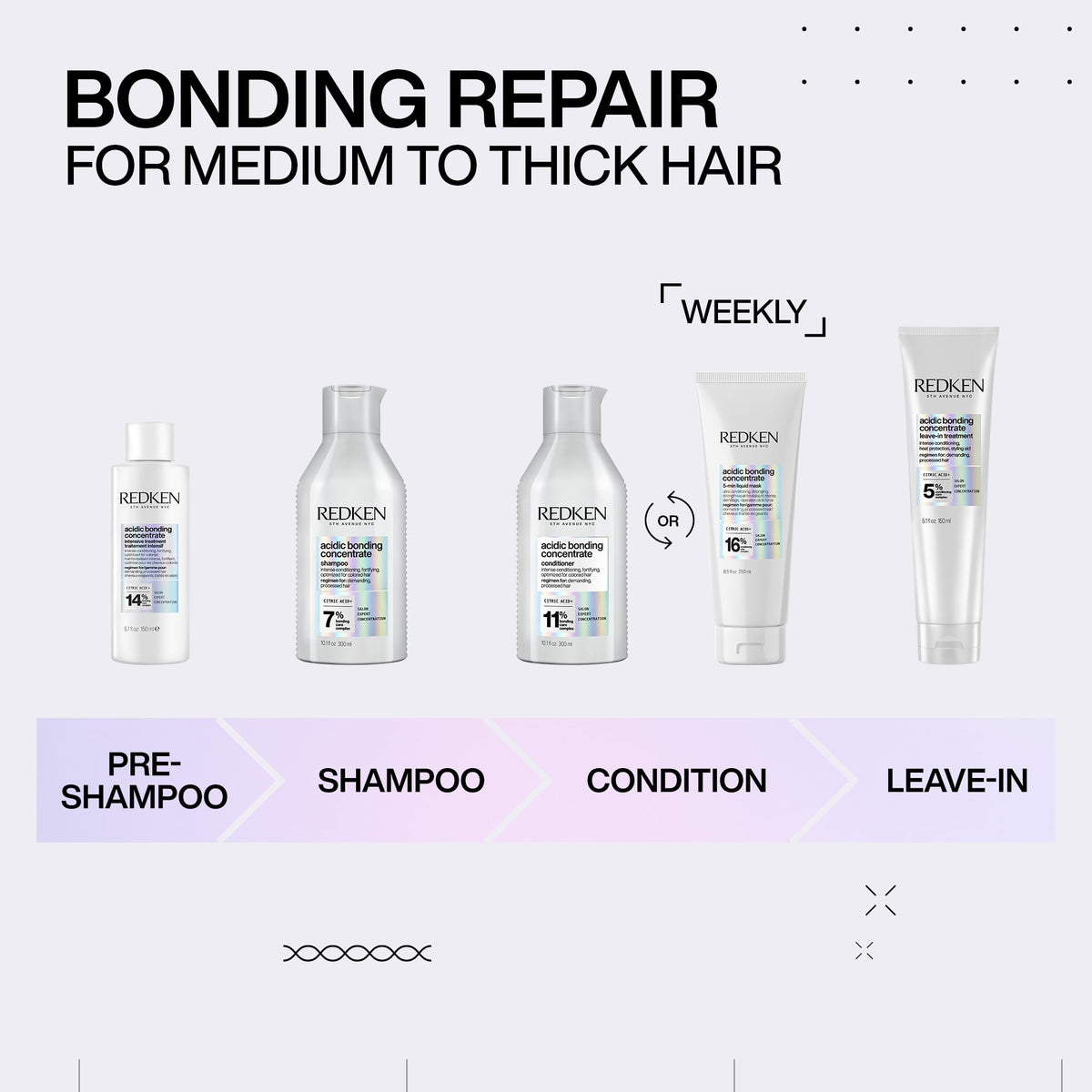 Redken Acidic Bonding Concentrate liquid hair treatment ready for use