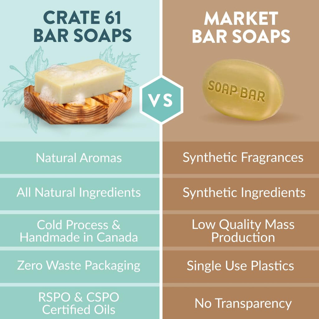 Crate 61 organics soap collection box and individual bars