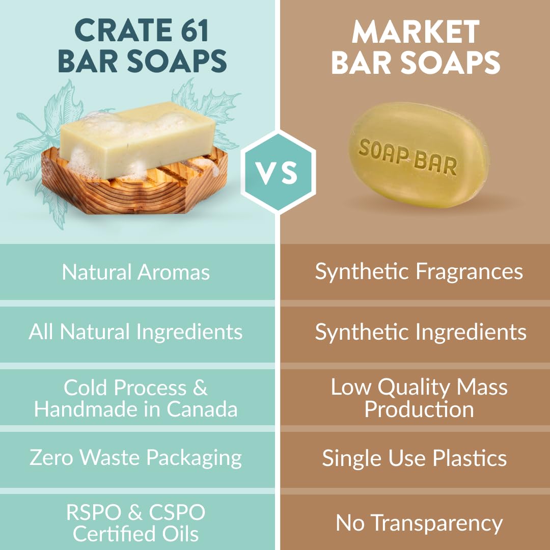 Crate 61 organics soap collection box and individual bars