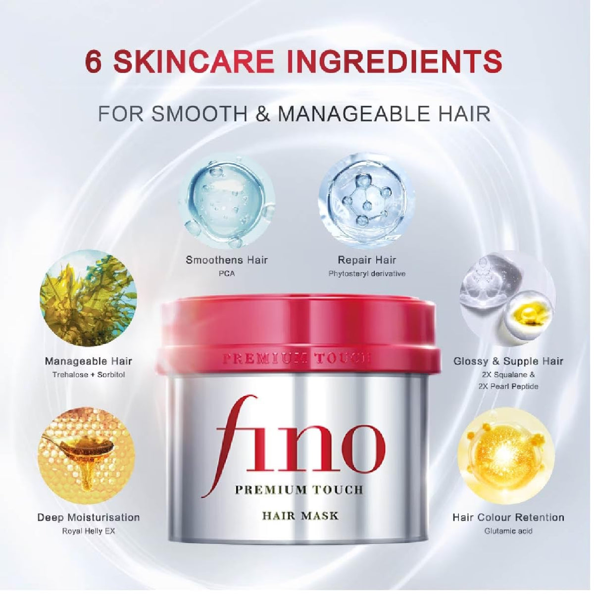 Sofia By Ode Fino Premium Touch Hair Mask 180 Gram back label ingredients view
