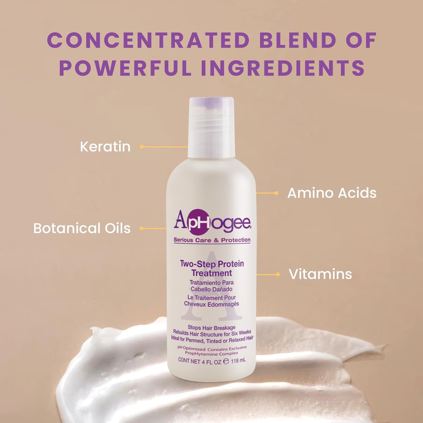 Aphogee hair repair kit suitable for all hair textures