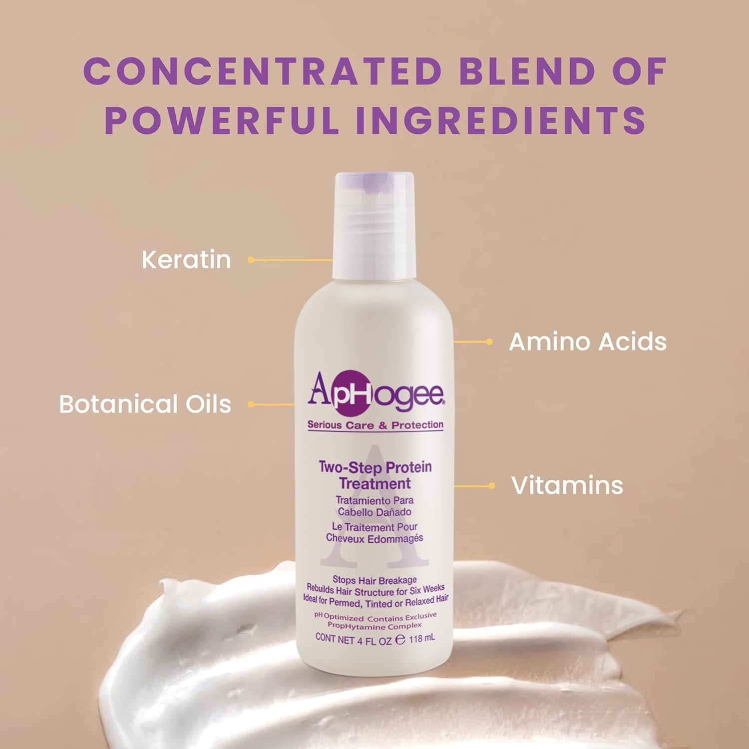 Aphogee hair repair kit suitable for all hair textures