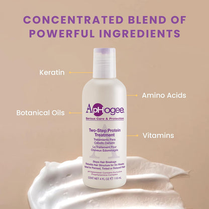 Aphogee hair repair kit suitable for all hair textures