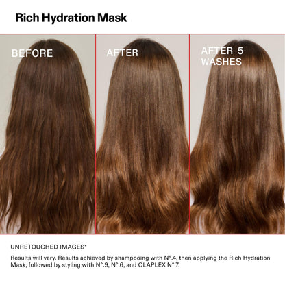 Olaplex Rich Hydration Mask professional hair treatment product labeling and details