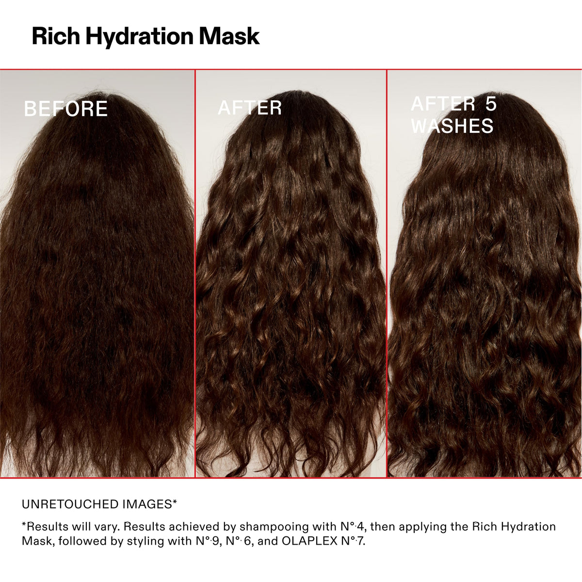 Olaplex Rich Hydration Mask packaging layout