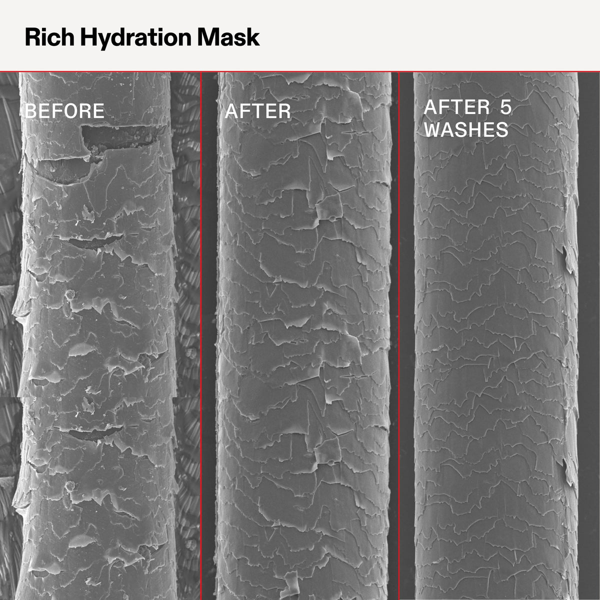 Olaplex Rich Hydration Mask lifestyle application