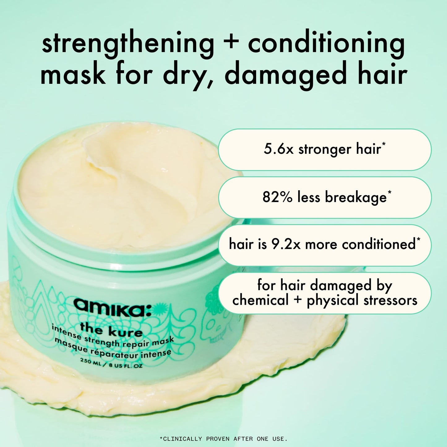 Amika The Kure hair mask tube packaging