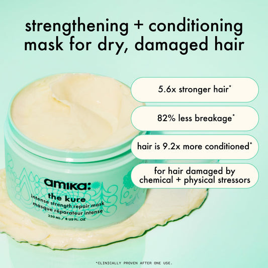 Amika The Kure hair mask tube packaging