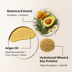 Karseell deep repair conditioning mask texture and cream
