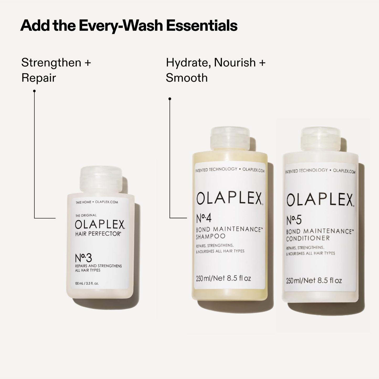 Olaplex Number 3 pre-shampoo treatment bottle in hand
