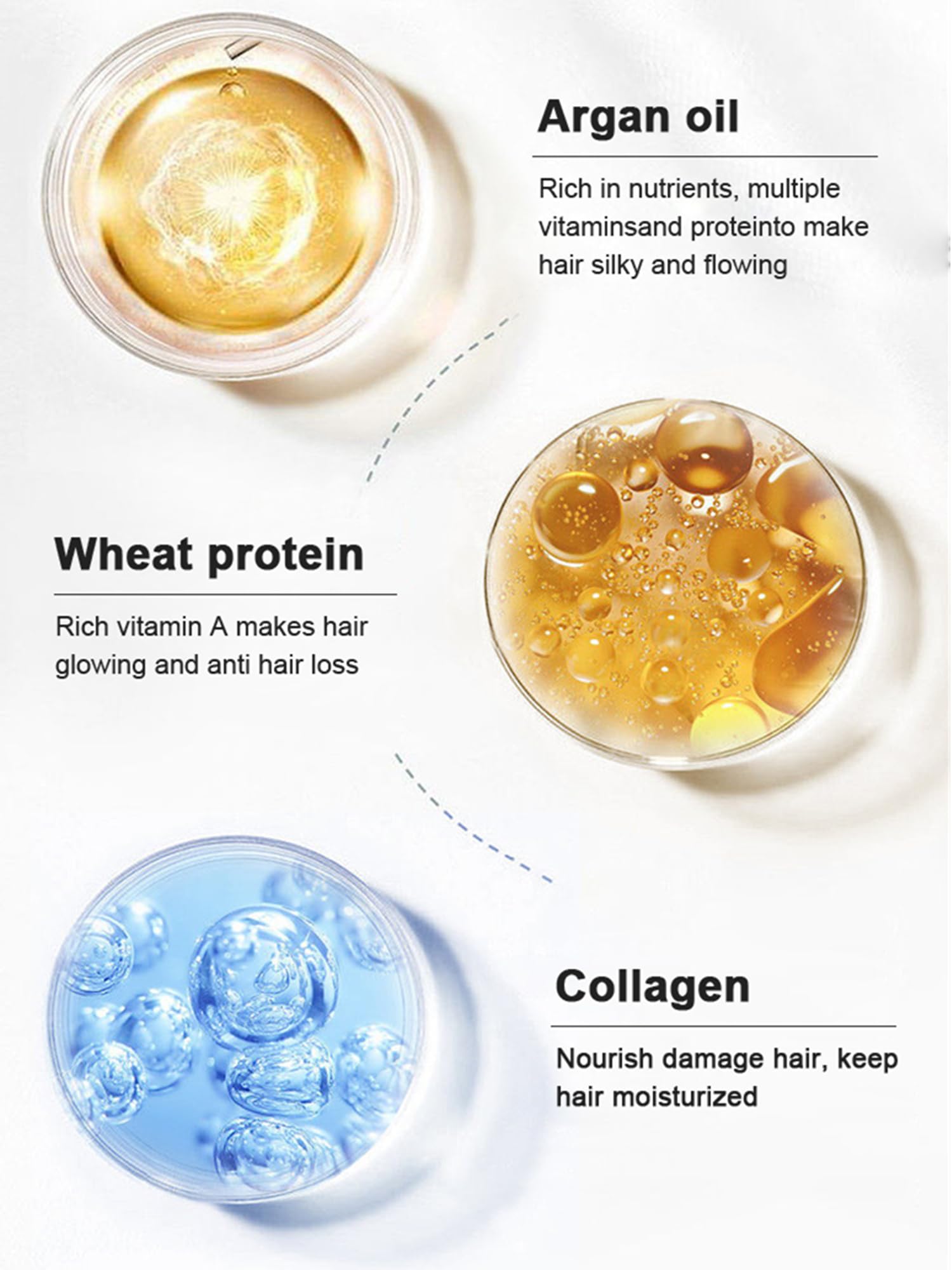 Close up of Karseell collagen hair mask texture and branding