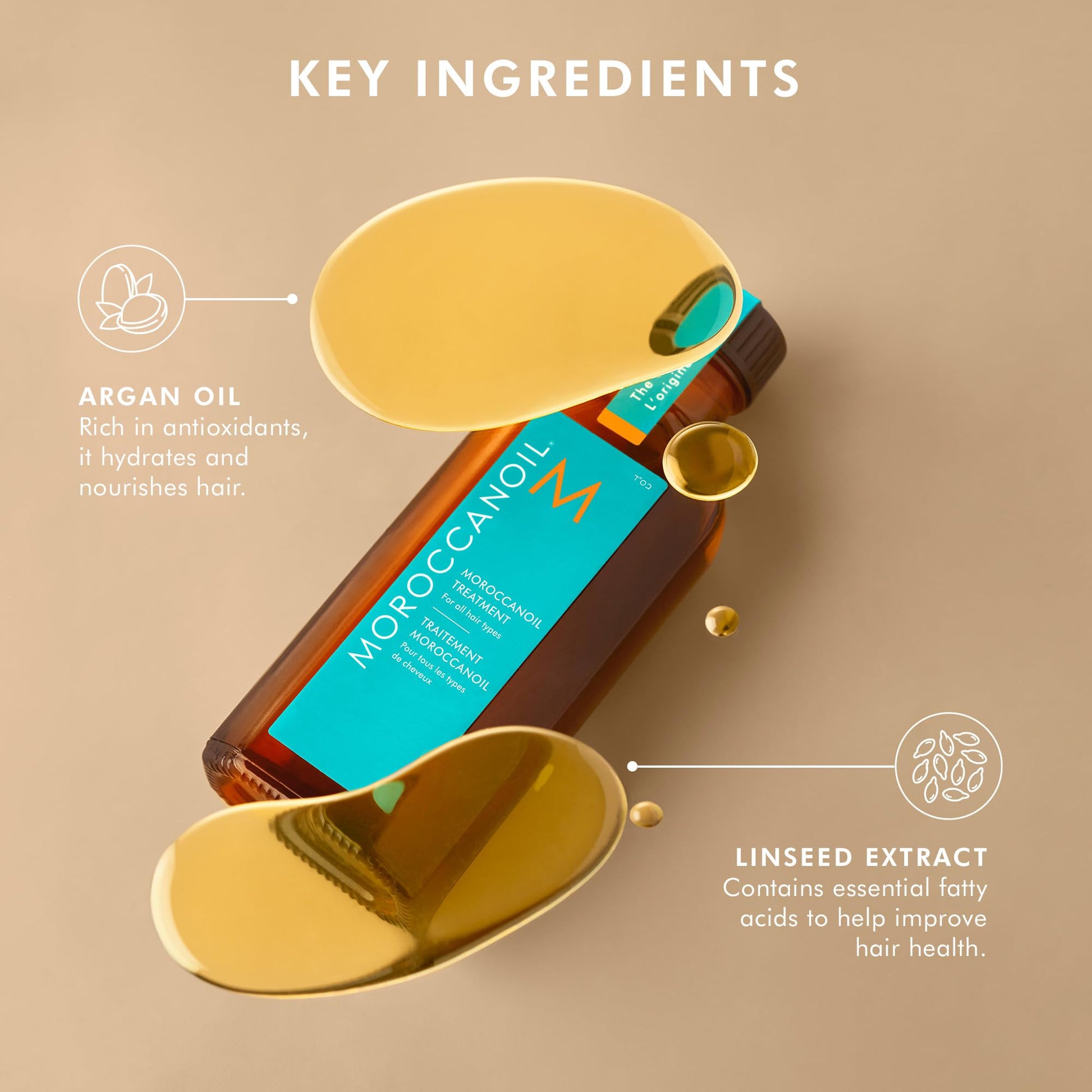 Moroccanoil Hair Treatment packaging with blue cylinder kit box details