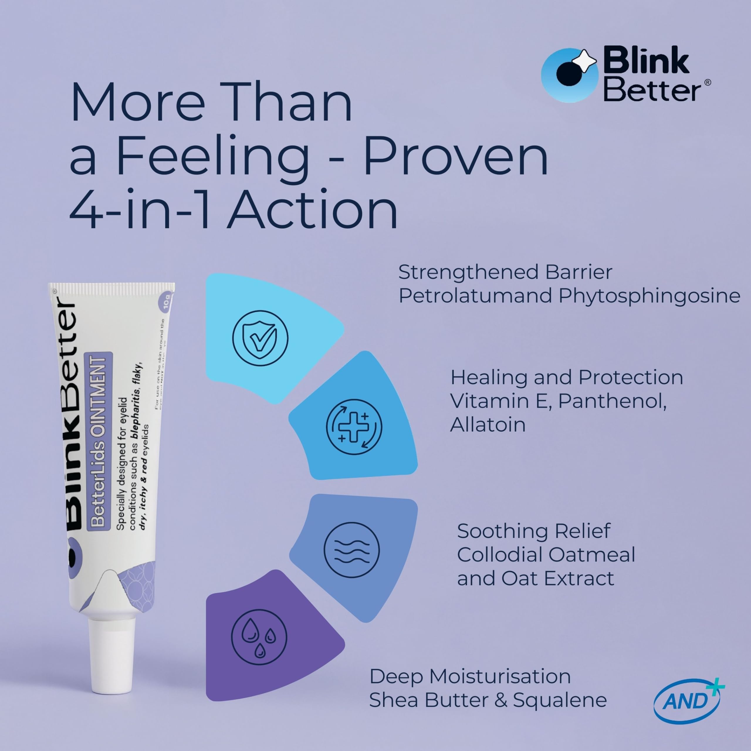 BlinkBetter BetterLids Eyelid Ointment side profile showing zero point three five ounce size