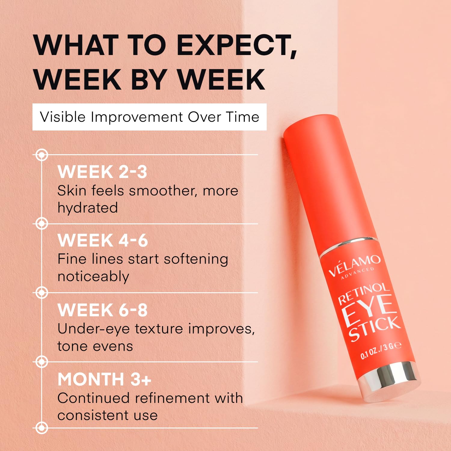 Close-up of the VELAMO ADVANCED under-eye balm stick showcasing its precise twist-up design.