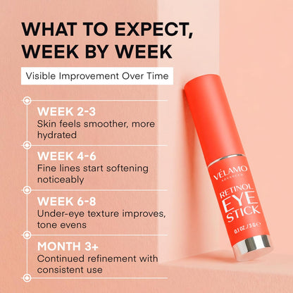 Close-up of the VELAMO ADVANCED under-eye balm stick showcasing its precise twist-up design.
