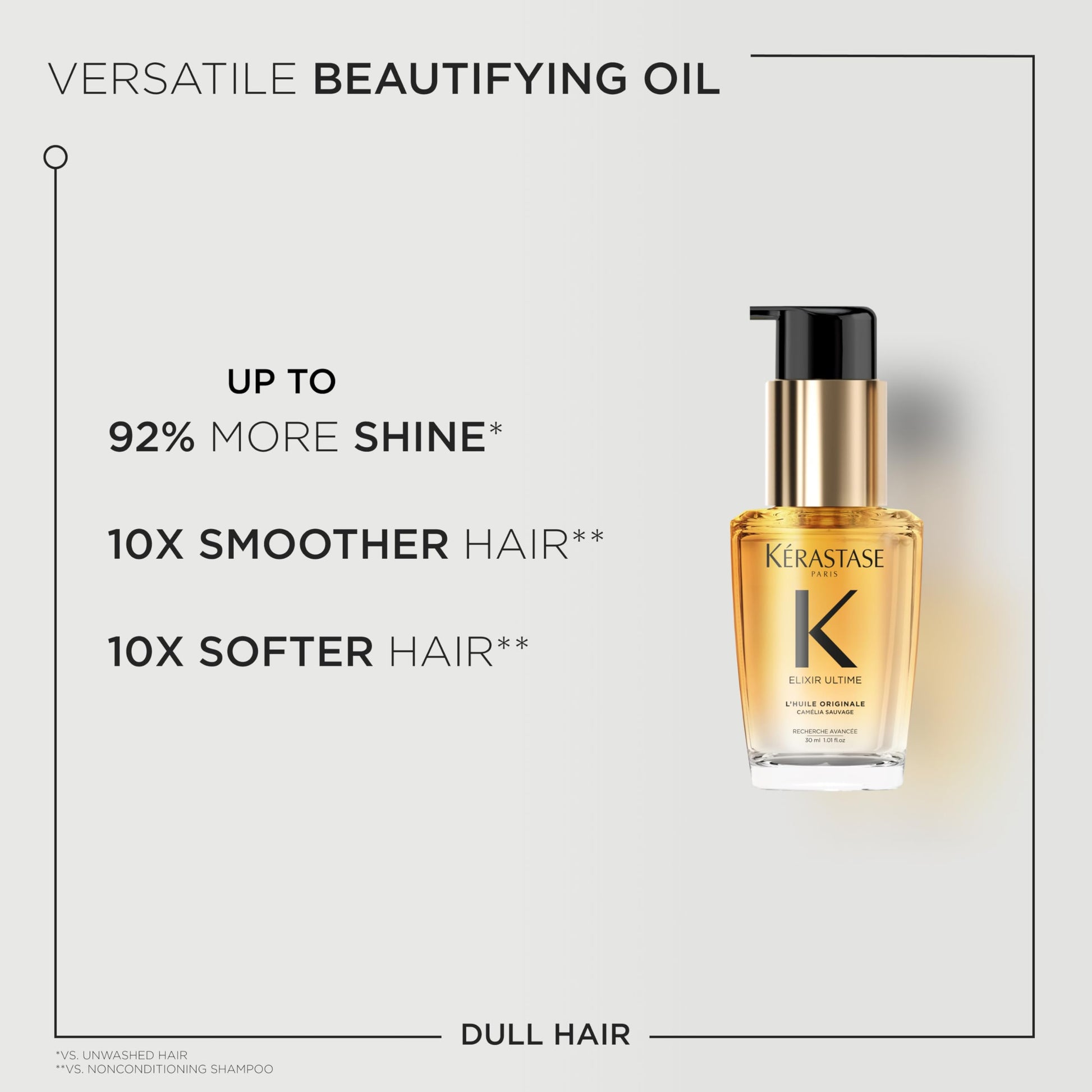 KÃ©rastase Elixir Ultime anti frizz serum bottle displayed with its outer packaging box