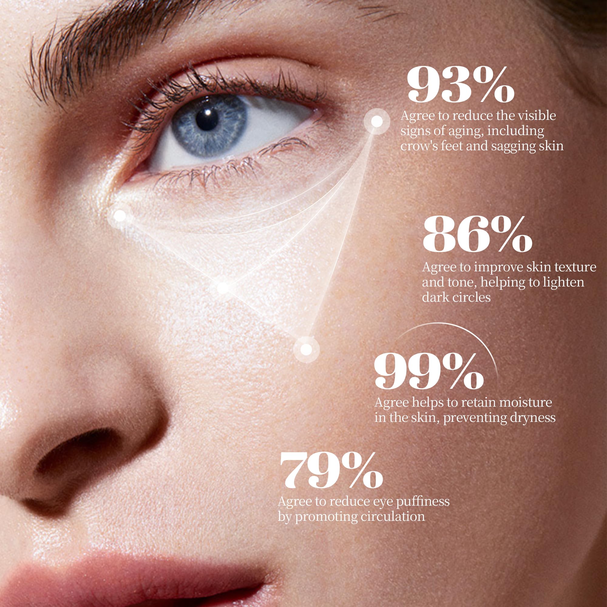Imported retinol anti wrinkle core stick showing open cap and texture