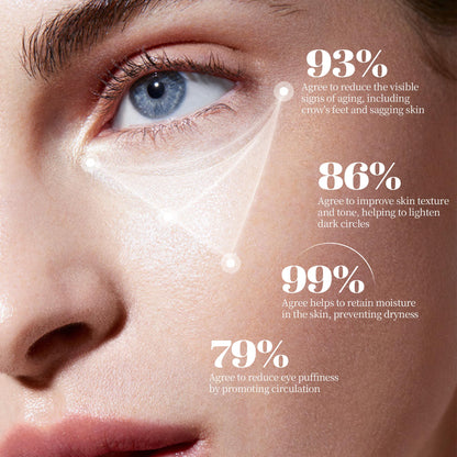 Imported retinol anti wrinkle core stick showing open cap and texture