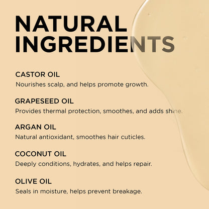 Back label showing ingredients for Moisture Miracle natural hair treatment