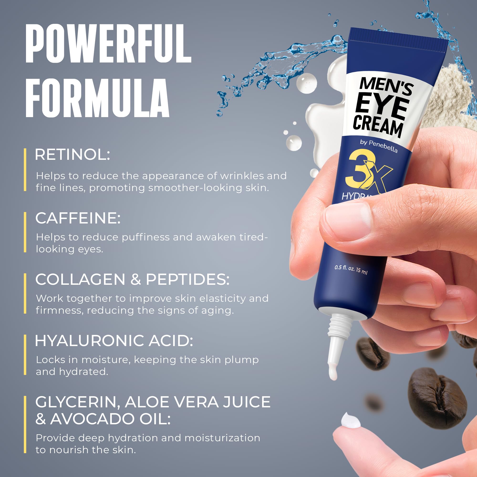 Imported mens eye treatment balm with caffeine and collagen ingredients