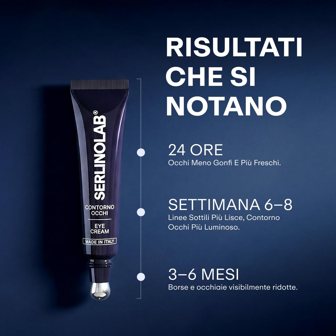 Omnis Uomo eye contour cream for men being applied to the under-eye area to reduce dark circles.